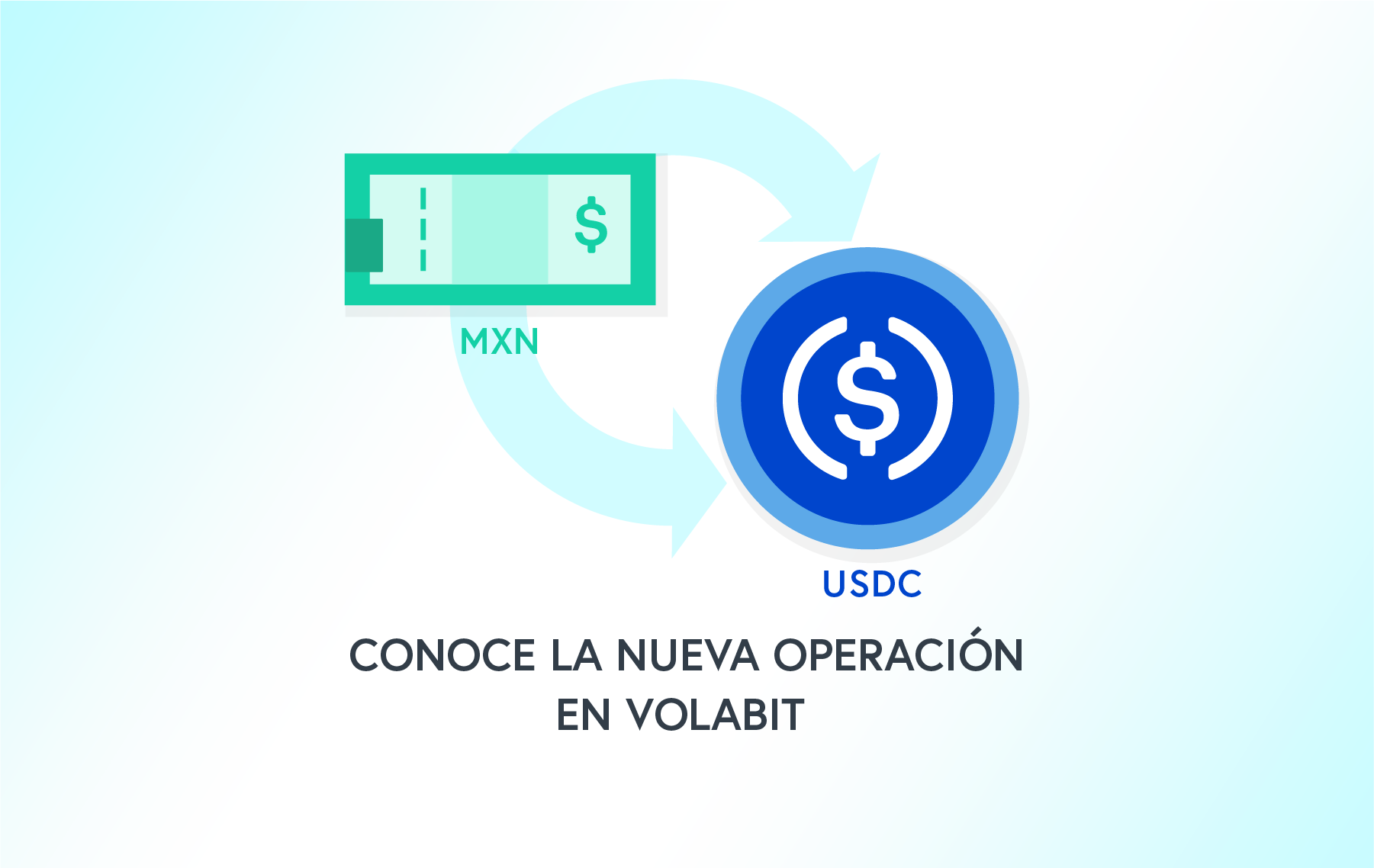Conoce la nueva operación en Volabit derivada de la ley Fintech y las disposiciones de Banco de México